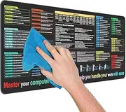 Shortcut Mat - Creative Shortcut Keyboard Mat, Office & Home Decor | Durable Typing with Non Slip Base, Unique Floor Accessory for Encoder Designers and Post