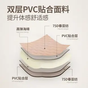 充氣床墊 氣墊床 充氣床 露營床墊 充氣床墊帳篷戶外露營墊雙人便攜睡墊氣墊床打地鋪家用自動充氣墊