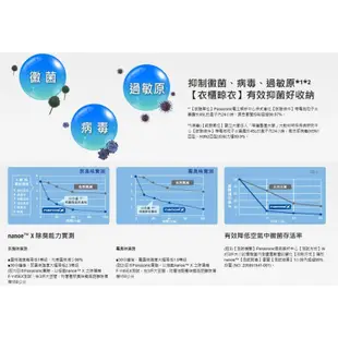 Panasonic 國際牌 10公升清淨除濕機 HEPA清淨+除濕 除異味 nanoe X 奈米科技 F-Y20FH