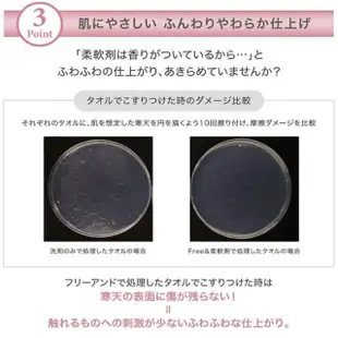 【日本FaFa】FREE無添加系列濃縮洗衣精/柔軟精1+1件組(本體500g+盒裝補充包900g)