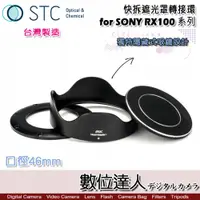 在飛比找數位達人優惠-STC 濾鏡轉接環快拆遮光罩組 SONY RX100 全系列