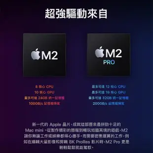 【Apple】1TB外接硬碟★Mac mini M2 Pro晶片 10核心CPU 與 16核心GPU 16G/512G SSD