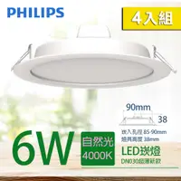 在飛比找PChome24h購物優惠-【PHILIPS 飛利浦】LED薄型崁燈 6W 自然光 40