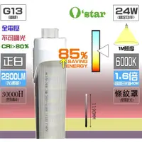 在飛比找蝦皮購物優惠-無藍光 26W亮度 4尺 T8 LED 條紋透明罩燈管 保固