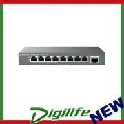 Grandstream GWN7701M Unmanged 2.5 Multi-Gigabit Switch, 8 x 2.5 Gig RJ45 ,1x SFP