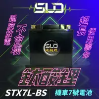 在飛比找PChome24h購物優惠-【SLD】鈦酸鋰STX7L(XMAX、R3、衝刺、春天 鋰鈦