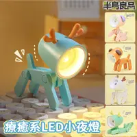 在飛比找PChome24h購物優惠-【半島良品】交換禮物/小趣味互動LED桌上擺飾掛飾小夜燈