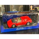 AUTOART 1/18 LAMBORGHINI DIABLO ROADSTER 紅 絕版