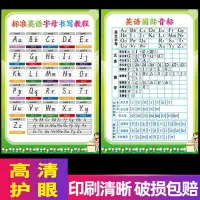 在飛比找樂天市場購物網優惠-小學生26個英文字母書寫教程掛圖英語國際音標海報貼紙高清防水