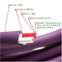在飛比找蝦皮商城優惠-ANV 線材 喇叭線 深紫色OFC水管線13mm(AP-A5