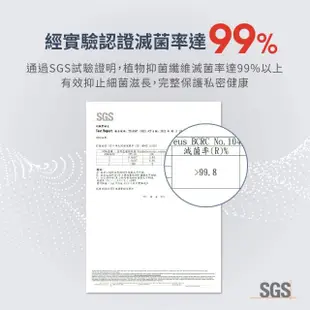 【藍盾騎士】6雙組 四角褲 M-5XL 抗菌平口褲 透氣不悶熱 貼身男內褲(獨家下檔加寬)