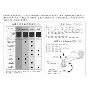 好市多官網直送 Hario 木製瓶身手搖磨豆機 CM-502C