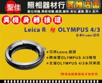 在飛比找Yahoo!奇摩拍賣優惠-【聖佳】日本Kindai Leica R 鏡頭轉 Olymp