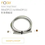 NODA MINIDISPLAYPORT TO MINIDISPLAYPORT 蝦皮店到店免運