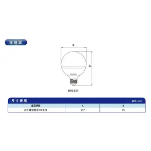 〖飛利浦〗LED 球型燈泡 7W 白光 黃光 燈泡 E27 超高發光率 造型 花燈 壁燈✨開發票✨【實體門市】鋐欣