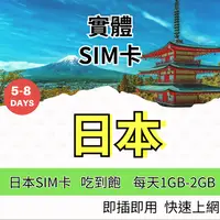 在飛比找樂天市場購物網優惠-日本5天8天上網卡 4G 5G高速上網吃到飽 Docomo日