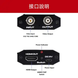 TVI/CVI/AHD/CVBS轉HDMI輸出轉換器TVI/AHD TO HDMI AHD轉HDMI 同軸模擬監控鏡頭