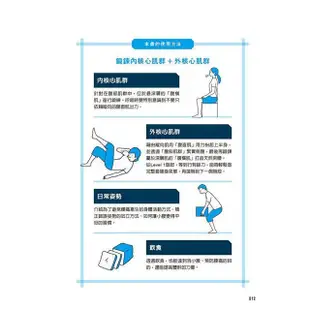 鍛鍊體幹的正確知識：增加體幹肌肉，就能瘦小腹、遠離腰痛！【金石堂】