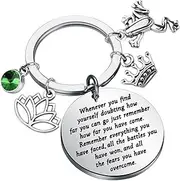 [MAOFAED] Fairy Tale Gift Frog And Princess Gift Frog Keychain Fairy Tale Book Gift Inspirational Gift