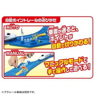 【TAKARA TOMY】PLARAIL 鐵道王國 單複線自動切換三軌道組(多美火車)