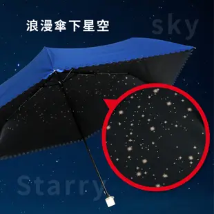 【Hoswa買一送一】夜下星空傘 超輕量手開折傘/折疊傘 雨傘陽傘 抗UV 全遮光 黑膠降溫-5~10° 現貨