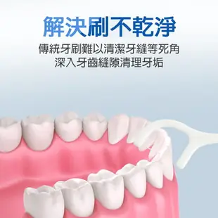 牙線 牙線棒 3m牙線 3m牙線棒 雙線牙線棒 好市多 costco 細滑牙線棒 50支 150支