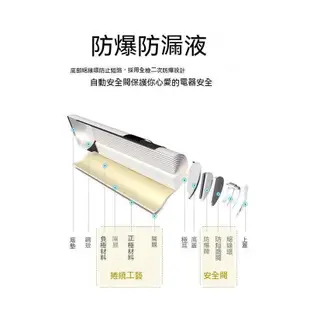 倍量 四槽液晶充電組 3號充電電池 AA電池 3200型 1800 MAH 鎳氫電池 低自放電池 環保電池