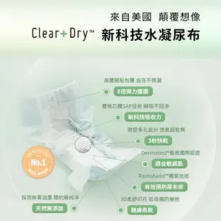 Parasol Clear + Dry 新科技水凝尿布 輕巧包 1號NB/2號S (4.2折)