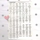 NEW Tupperware Pantry Labels Modular Mates Freezer