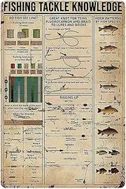 Acunny Metal Sign Fishing Knowledge Vintage Art | Vintage Bass Tackle Knowledge Sign - Retro Art Print, Vintage Wall Art, Metal Sign for Fishing Lovers, Home Decoration