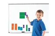 Double Sided Magnetic Fraction Squares