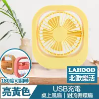 在飛比找Yahoo奇摩購物中心優惠-LAHOOD北歐樂活 攜帶式桌面迷你USB充電風扇/對流循環