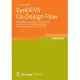 SynDEVS Co-Design Flow: A Hardware / Software Co-Design Flow Based on Discrete Event System Specification Model of Computation