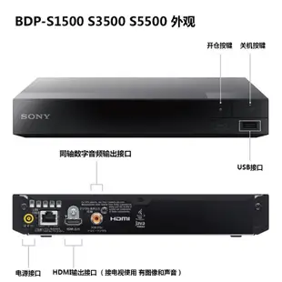 【現貨】Sony/索尼 BDP-S1500 藍光播放機 DVD碟片播放器