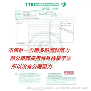 抗菌抗敏 適用SHARP 夏普 KC-A60T-W FU-H80T-N FP-J80T-W FP-J60T-W空氣清淨機