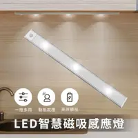 在飛比找ETMall東森購物網優惠-LED智慧磁吸感應燈 USB充電式燈條 附磁鐵貼片