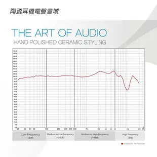 THOMSON 精密陶瓷耳機 TM-TAEH04M(高科技精密陶瓷腔體/緊密抗躁) 遠端 視訊 廠商直送 宅配免運