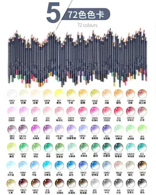 【喬爾喬內色鉛筆】水性 油性 12色 24色 36色 48色 72色 120色 貨色齊全 彩色鉛筆 鐵盒 三角色鉛筆