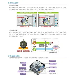 樂奇 浴室暖風機 BD-125R1 110V / BD-125R2 220V 無線遙控 烘乾 換氣 暖風 涼風