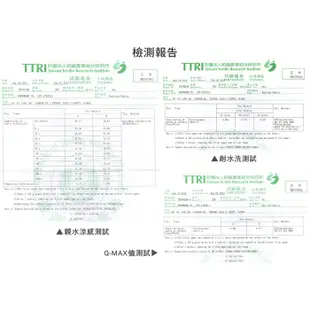 【ZMO】男木醣醇涼感運動短袖上衣 - 淺灰 涼感衣