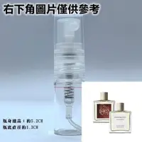 在飛比找蝦皮購物優惠-AllSaints Incense City 沉香之都中性淡