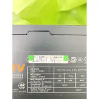 在飛比找蝦皮購物優惠-艾維克EVGA 500 BV 80 PLUS 銅牌良品500