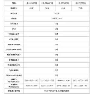 【禾聯】50吋 4K HERTV智慧連網液晶顯示器《HD-50WSF34》(含視訊盒、不含安裝)