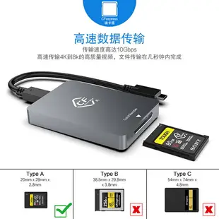 CFexpress Type A/B讀卡器USB3.1高速讀取CFE存儲卡佳能R5大鯨魚相機卡索尼Z7手機電腦蘋果Mac適用XQD內存卡