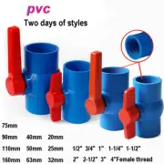 PVC Metric Ball Valve Water Flow Regulator Taps Solvent Weld Fish Pond Filter