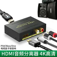 在飛比找樂天市場購物網優惠-hdmi音頻分離器小米電視spdif音頻線破解器hdcp分離