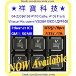 VSC8641XKO MICROSEMI ETHERNET ICS GMII RGMII LQFP100