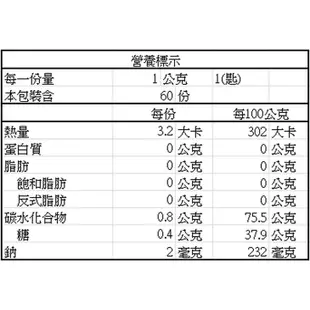 日本味王 暢快人生-青蘋果 精華版 60g/瓶 窈窕 孅盈 新陳代謝 現貨 蝦皮直送