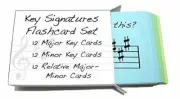 Key Signature Flashcards- Minor, Major & Relative Major-Minors