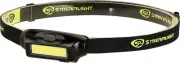 Streamlight 61702 Bandit 180-Lumen Rechargeable LED Headlamp with USB Cord, Hat